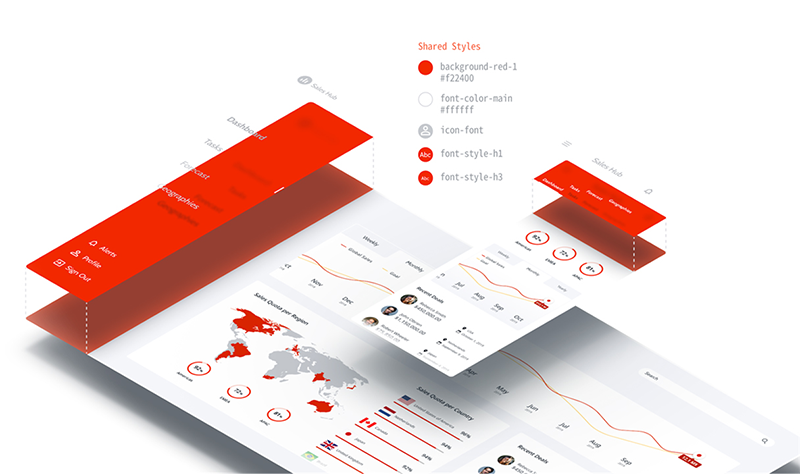 OutSystems y aplicaciones OutSystems y aplicaciones