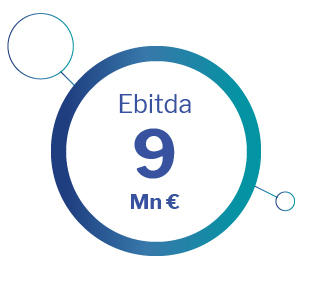 Ebitda Altia 2017