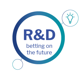 R&D