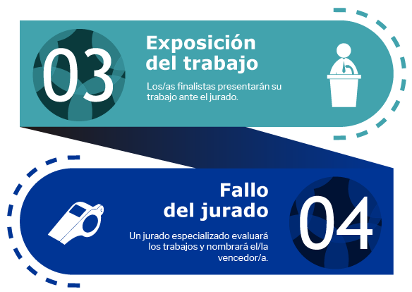 Altia Premia Proceso