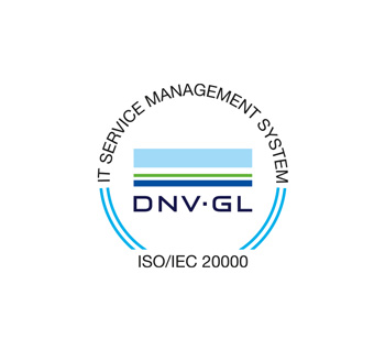 ISO_IEC_20000