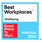 Best Workplace in Wellbeing 2024