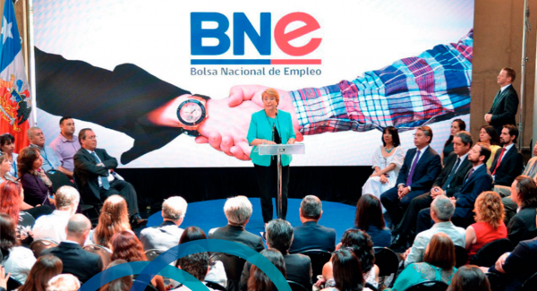 BNE